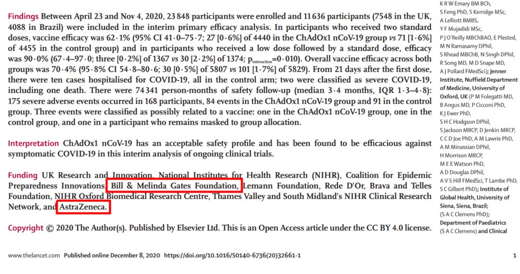 Safety and efficacy of the ChAdOx1 nCoV-19 vaccine AZD1222